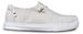 Review the Brunswick Womens Coast Sand
