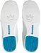 Brunswick Womens Axis White/Teal Alt Image