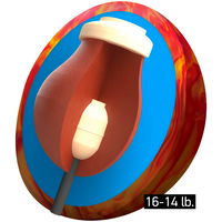 Columbia 300 Super Cuda PowerCOR Pearl CORE Image